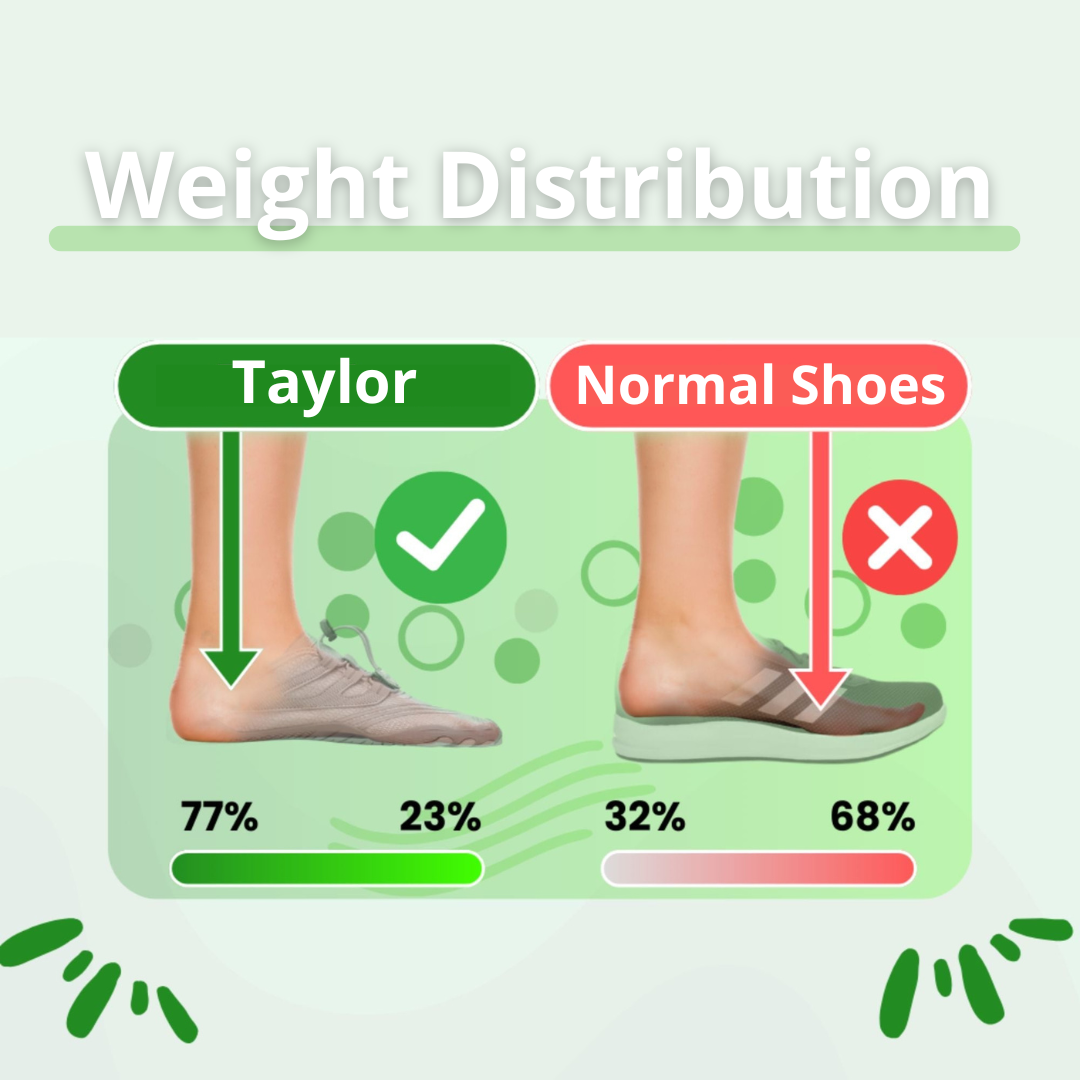 Taylor | Orthopedic Universal Barefoot Shoe